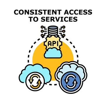 Consistent access to digital computing services api Ilustração Stock
