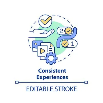 Consistent experiences concept icon Stock Illustration