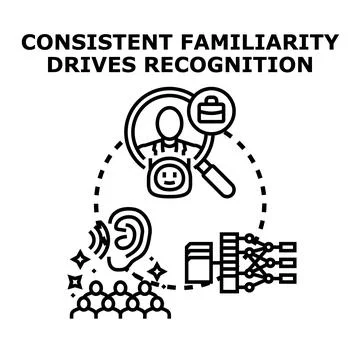 Consistent familiarity driving recognition process vector concept Stock Illustration