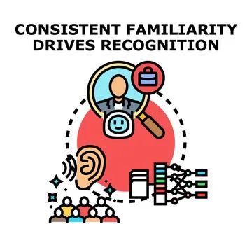 Consistent familiarity driving recognition process vector concept Stock Illustration