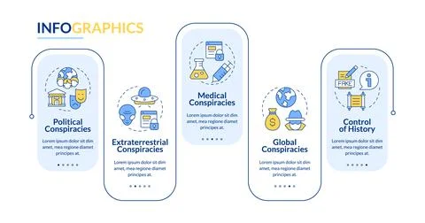 Conspiracy theory classifications rectangle infographic vector Illustrazione stock