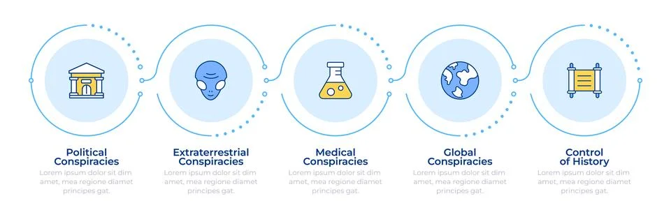 Conspiracy theory forms infographic 5 steps Stock Illustration