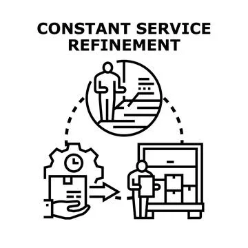 Constant service refinement concept developing improvement process Stock Illustration