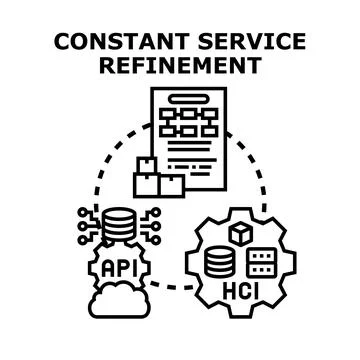 Constant service refinement process with api and hci Stock Illustration
