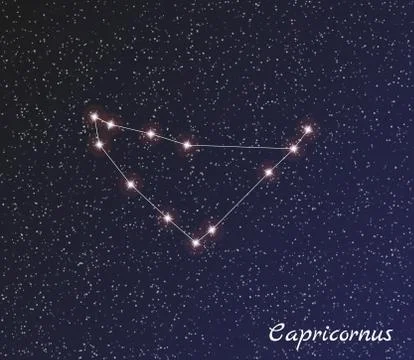 Constellation capricornus Stock Illustration