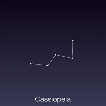 Constellation as it can be seen by the naked eye. Illustration