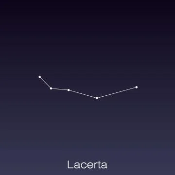 Constellation as it can be seen by the naked eye. Illustrazione stock