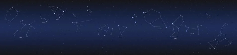 Constellation panorama set Stock Illustration