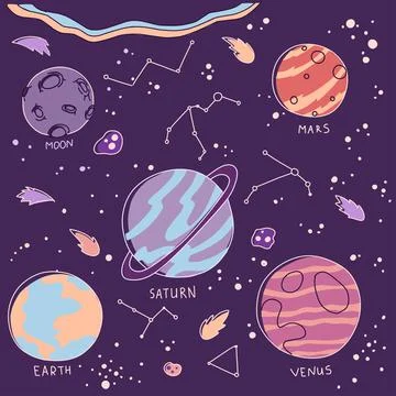 Constellation planets set, earth, moon, satrn, venus, mars., cartoon solar Stock Illustration