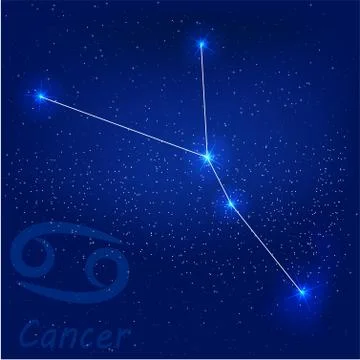 Constellation cancer Stock Illustration
