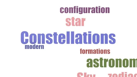 Constellations Word Cloud Animated Isolated On White Stock-Footage 107218554