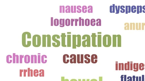 Constipation Wordcloud Animated Isolated On White Stock Footage 107220791