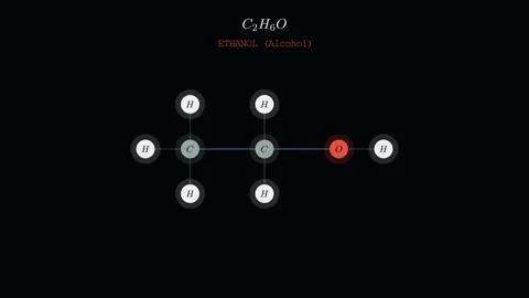 The Constitutional Isomerism 스톡 동영상 335400401