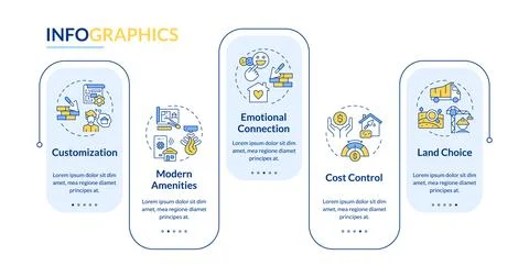Construction cost layout with simple linear icon concept Stock Illustration
