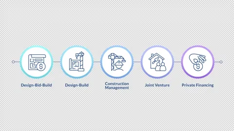 Construction finance linear timeline infographics animation Stock Footage 313973793