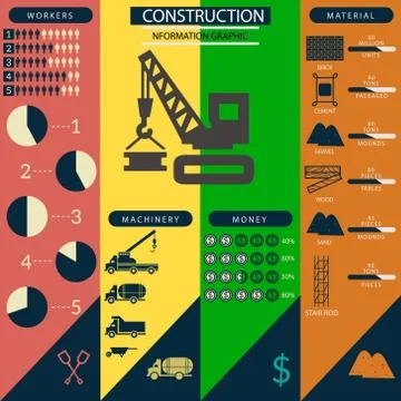 Construction information graphics Stock Illustration