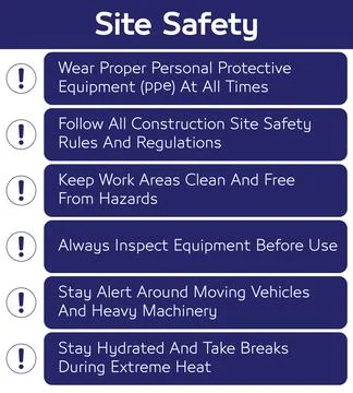 Construction Site Safety Instructions With Worker Protection Stock Illustration