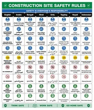 Construction Site Safety Rules for GCC Construction Illustrazione stock