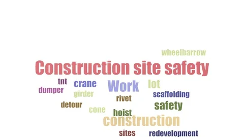 Construction Site Safety Word Cloud Anim... | Stock Video | Pond5