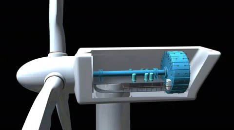 Construction of wind turbine. Internal structure of wind power generator 4K Stock Footage 52319921
