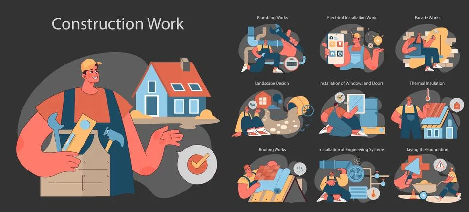 Construction work set. Diverse crew performing plumbing, electrical, facade Stock Illustration