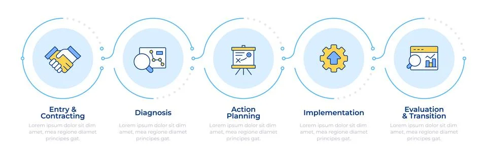Consulting process infographic 5 steps Stock Illustration