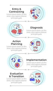 Consulting process steps infographic vertical sequence Stock Illustration