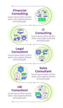 Consulting services fields infographic vertical sequence イラスト素材
