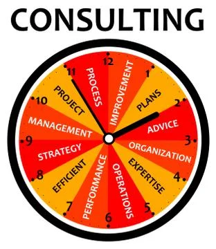 Consulting topics Stock Illustration