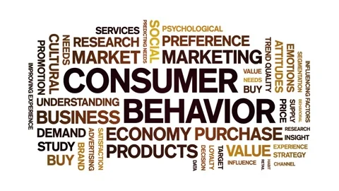 Consumer Behavior animated word cloud,animation tag typography seamless loop. Video stock 326356450