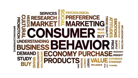 Consumer Behavior animated word cloud,animation tag typography seamless loop. Video stock 326356470