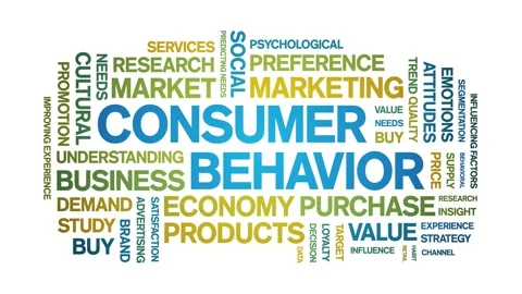 Consumer Behavior animated word cloud,animation tag typography seamless loop. Stock Footage 326356492