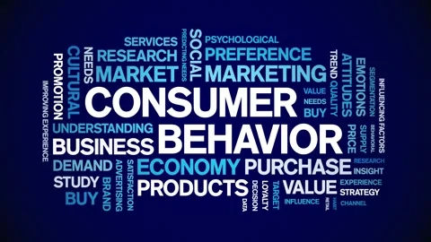 Consumer Behavior animated word cloud,animation tag typography seamless loop. Stock Footage 326356806