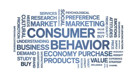 Consumer Behavior animated word cloud,animation tag typography seamless loop. Stock Footage 326896112