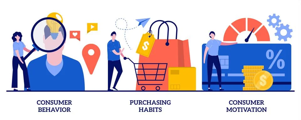 Consumer behavior, purchasing habits, consumer motivation concept with tiny.. Stock Illustration