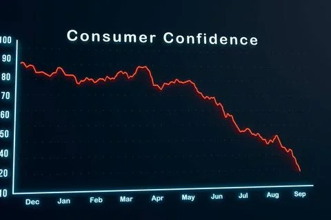 Consumer Confidence down Consumer Confidence down. Customers save their mo... Stock Photos