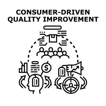 Consumer driven quality improvement strategy vector concept 库存插图