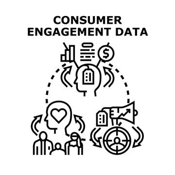 Consumer engagement data illustrating a cyclical process of understanding cus Stock Illustration