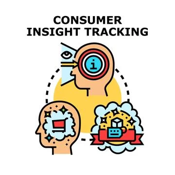 Consumer insight tracking process for business intelligence Stock Illustration