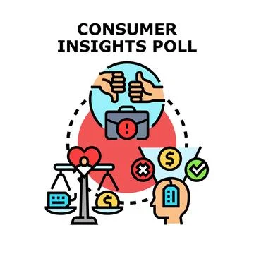 Consumer insights poll analyzing customer feedback Stock Illustration
