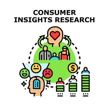 Consumer insights research studying customer audience behavior Stock Illustration