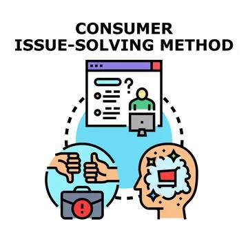 Consumer issue solving method concept vector Stock Illustration