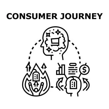 Consumer journey customer path client experience process Ilustración de archivo