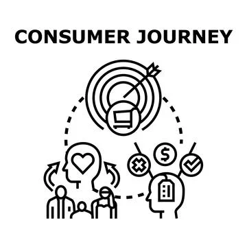 Consumer journey process with buying decision stages Stock Illustration