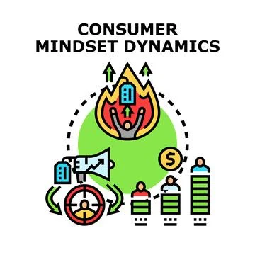Consumer mindset dynamics vector concept illustration Stock Illustration