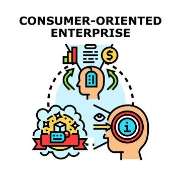 Consumer oriented enterprise concept vector illustration Illustrazione stock