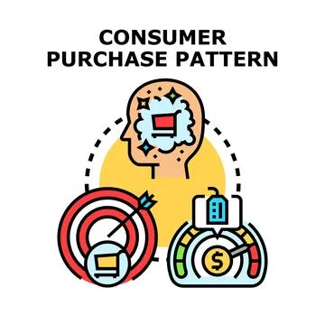 Consumer purchase pattern creating marketing strategy Stock Illustration