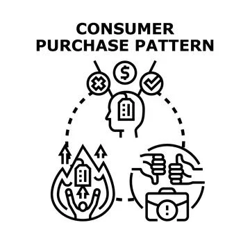 Consumer purchase pattern decision marketing strategy process Stock Illustration