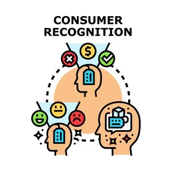 Consumer recognition process analyzing brand perception and decision Illustrazione stock