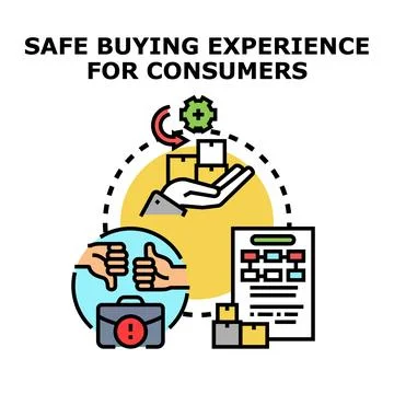 Consumer safe buying experience process with product management Stock Illustration